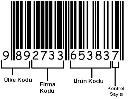 Barkod oluşturucu Barkod oluşturucu